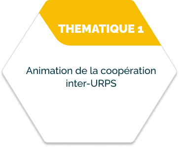 thematique